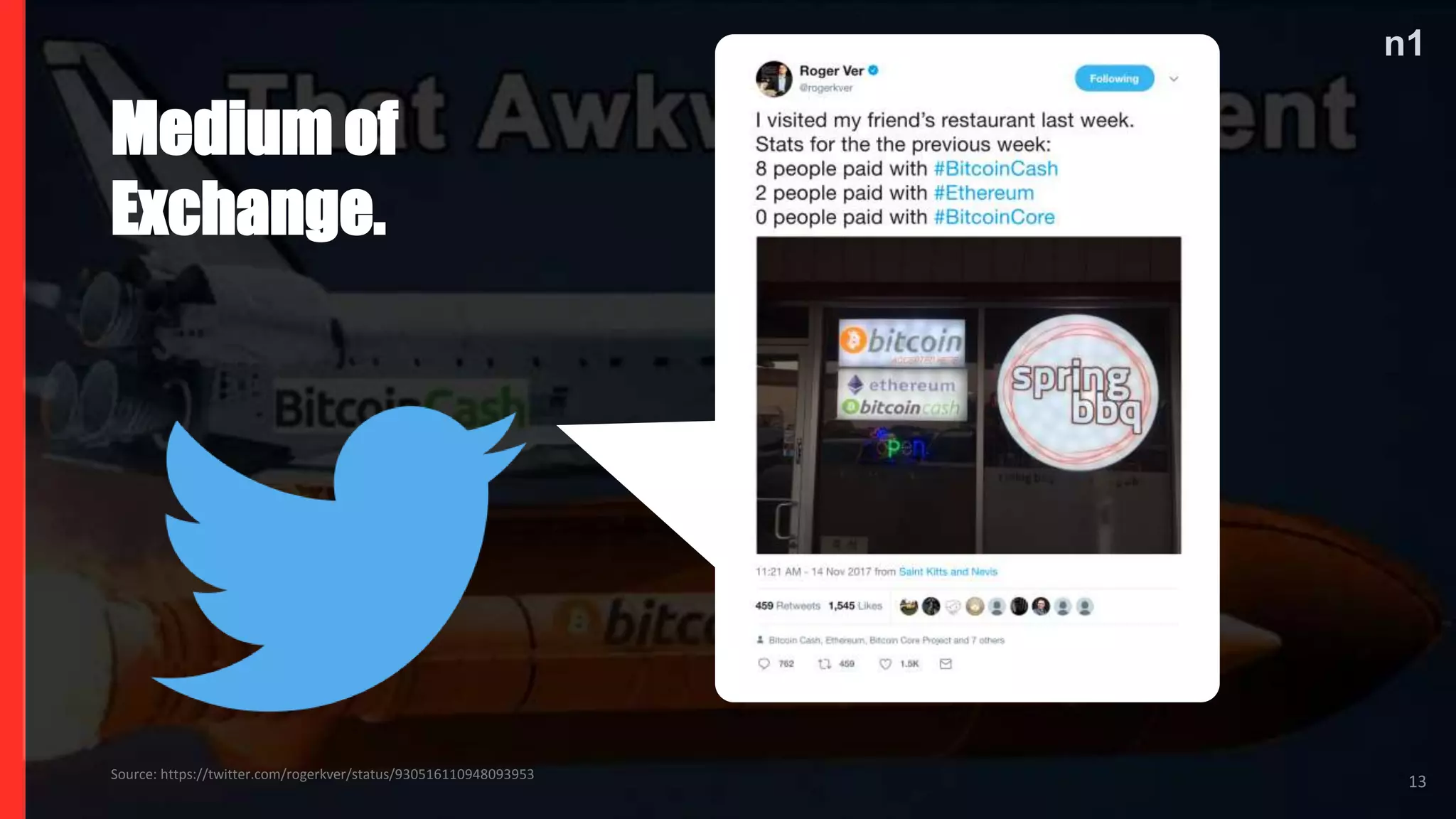 n1
13Source: https://twitter.com/rogerkver/status/930516110948093953
Medium of
Exchange.
 