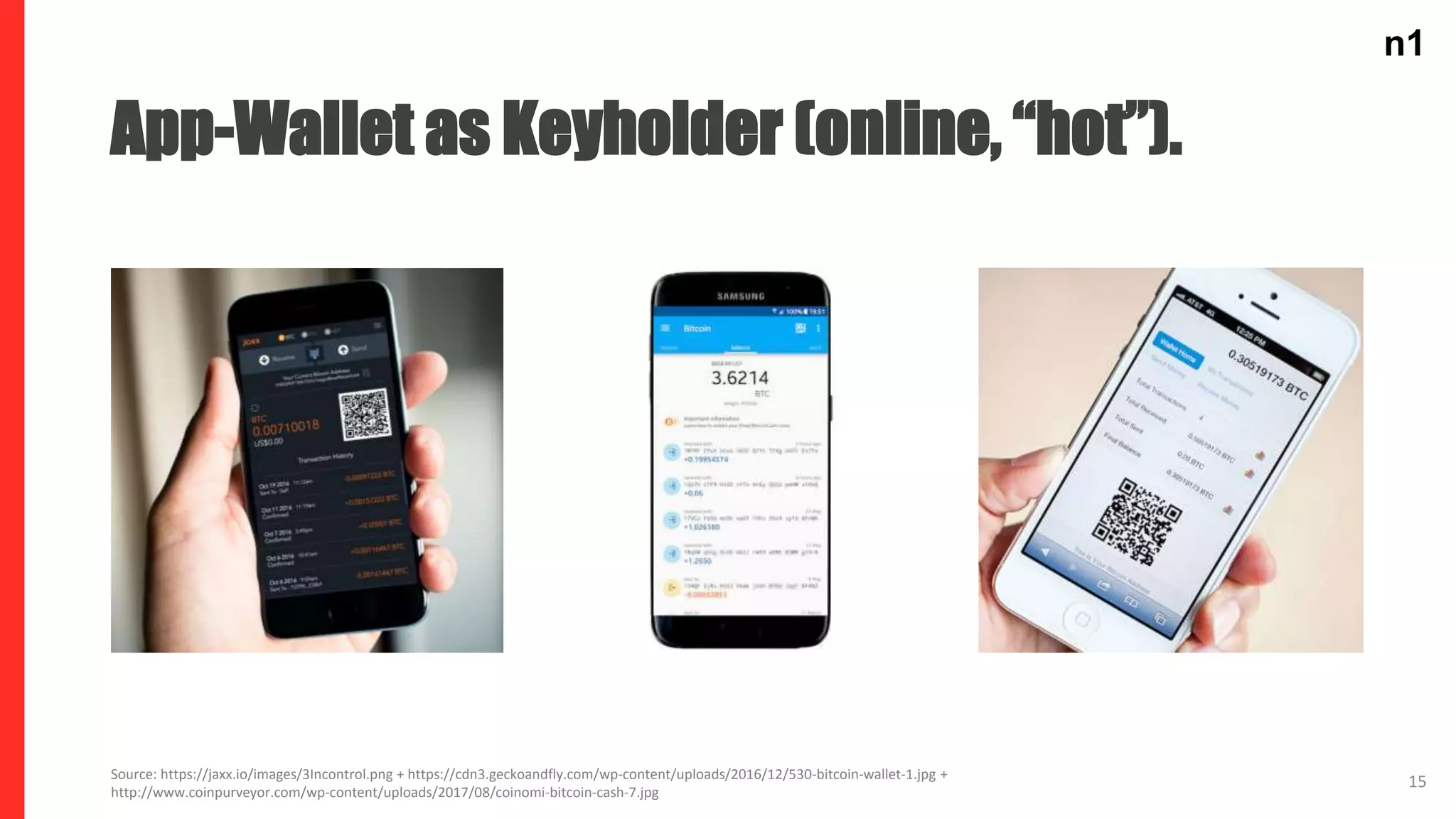 n1n1
Source: https://jaxx.io/images/3Incontrol.png + https://cdn3.geckoandfly.com/wp-content/uploads/2016/12/530-bitcoin-wallet-1.jpg +
http://www.coinpurveyor.com/wp-content/uploads/2017/08/coinomi-bitcoin-cash-7.jpg
App-Wallet as Keyholder (online, “hot”).
15
 