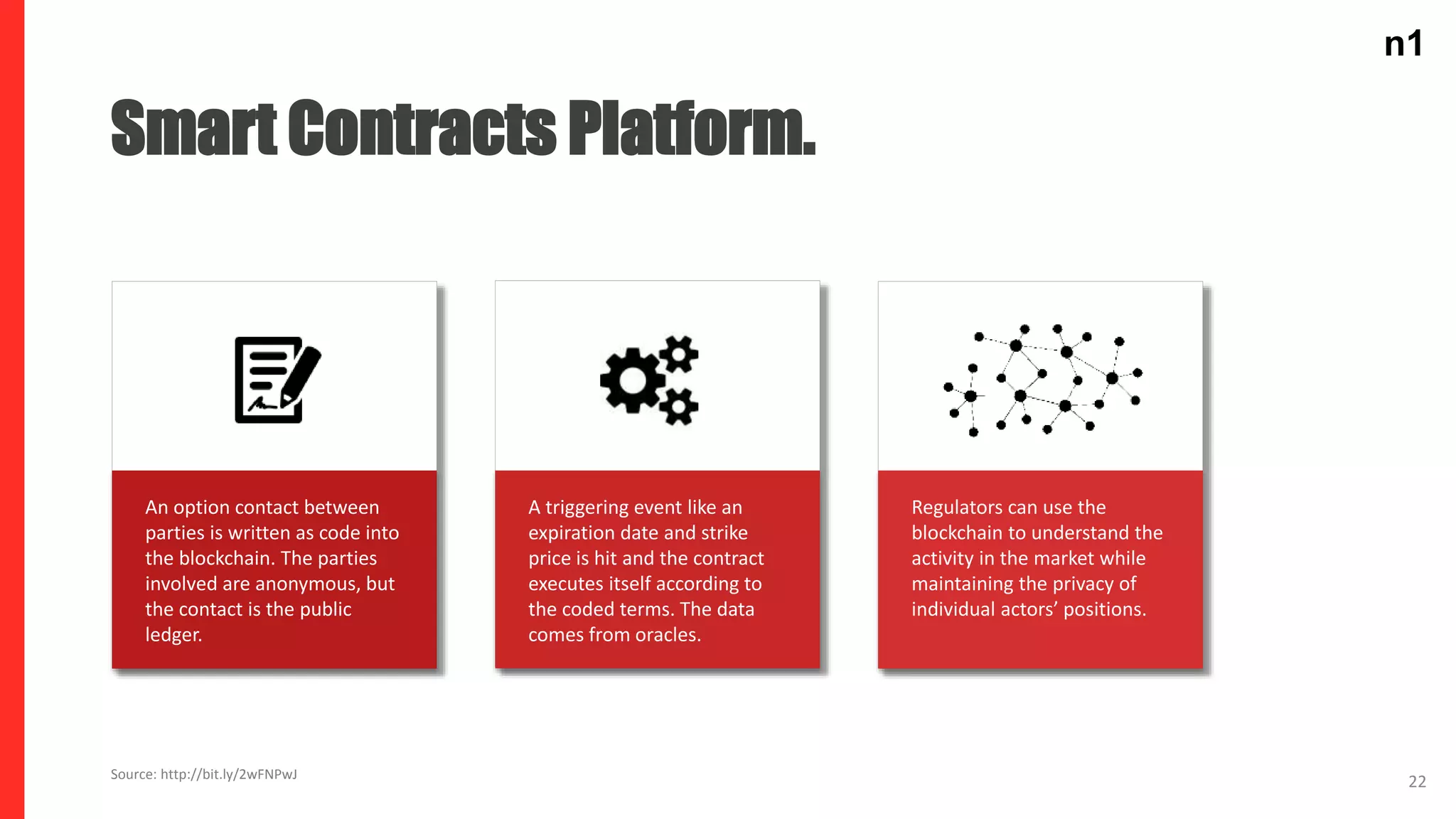 n1n1
22
Smart Contracts Platform.
Source: http://bit.ly/2wFNPwJ
An option contact between
parties is written as code into
the blockchain. The parties
involved are anonymous, but
the contact is the public
ledger.
A triggering event like an
expiration date and strike
price is hit and the contract
executes itself according to
the coded terms. The data
comes from oracles.
Regulators can use the
blockchain to understand the
activity in the market while
maintaining the privacy of
individual actors’ positions.
 