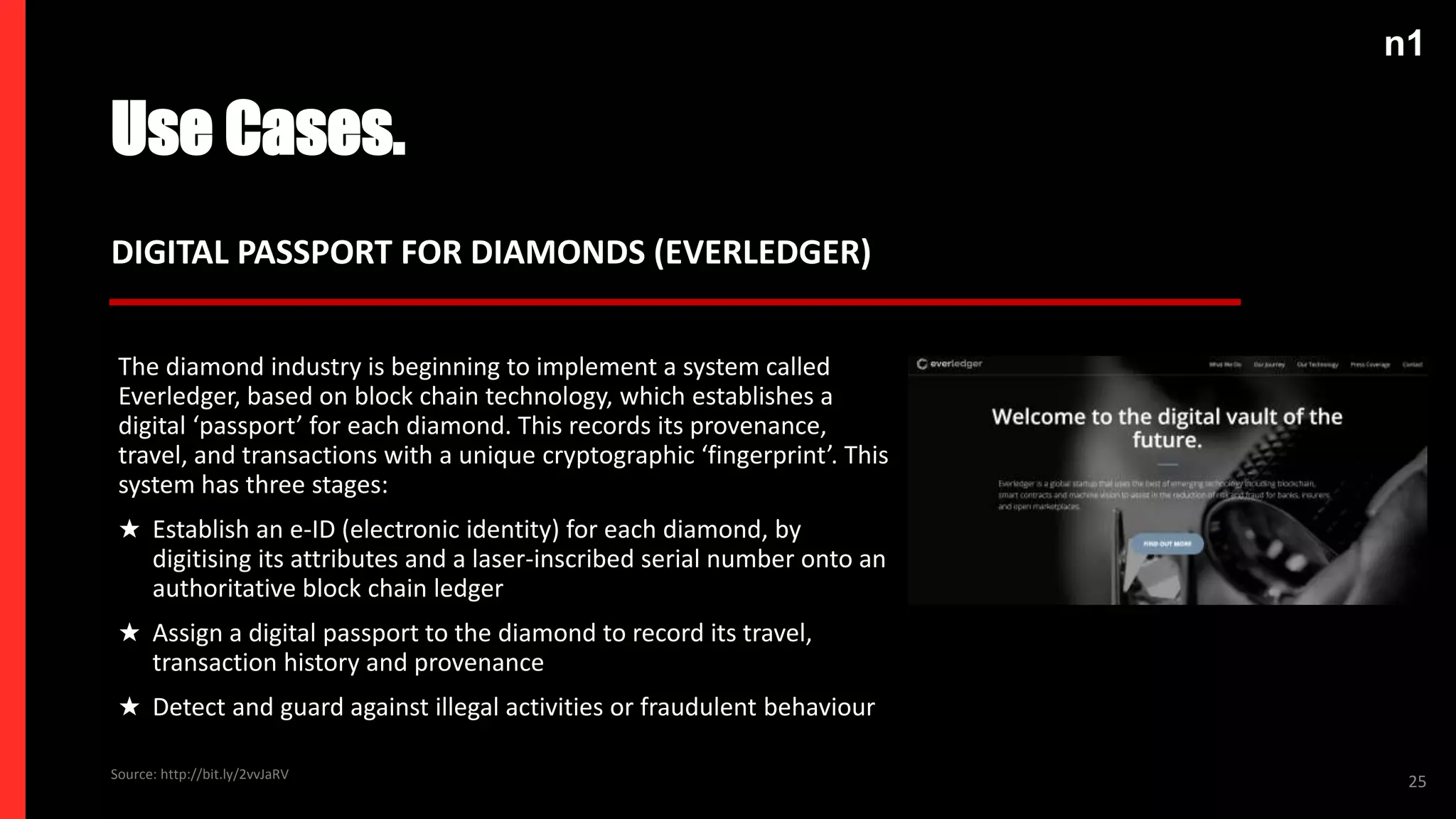 n1
Use Cases.
25
DIGITAL PASSPORT FOR DIAMONDS (EVERLEDGER)
The diamond industry is beginning to implement a system called
Everledger, based on block chain technology, which establishes a
digital ‘passport’ for each diamond. This records its provenance,
travel, and transactions with a unique cryptographic ‘fingerprint’. This
system has three stages:
★ Establish an e-ID (electronic identity) for each diamond, by
digitising its attributes and a laser-inscribed serial number onto an
authoritative block chain ledger
★ Assign a digital passport to the diamond to record its travel,
transaction history and provenance
★ Detect and guard against illegal activities or fraudulent behaviour
Source: http://bit.ly/2vvJaRV
 