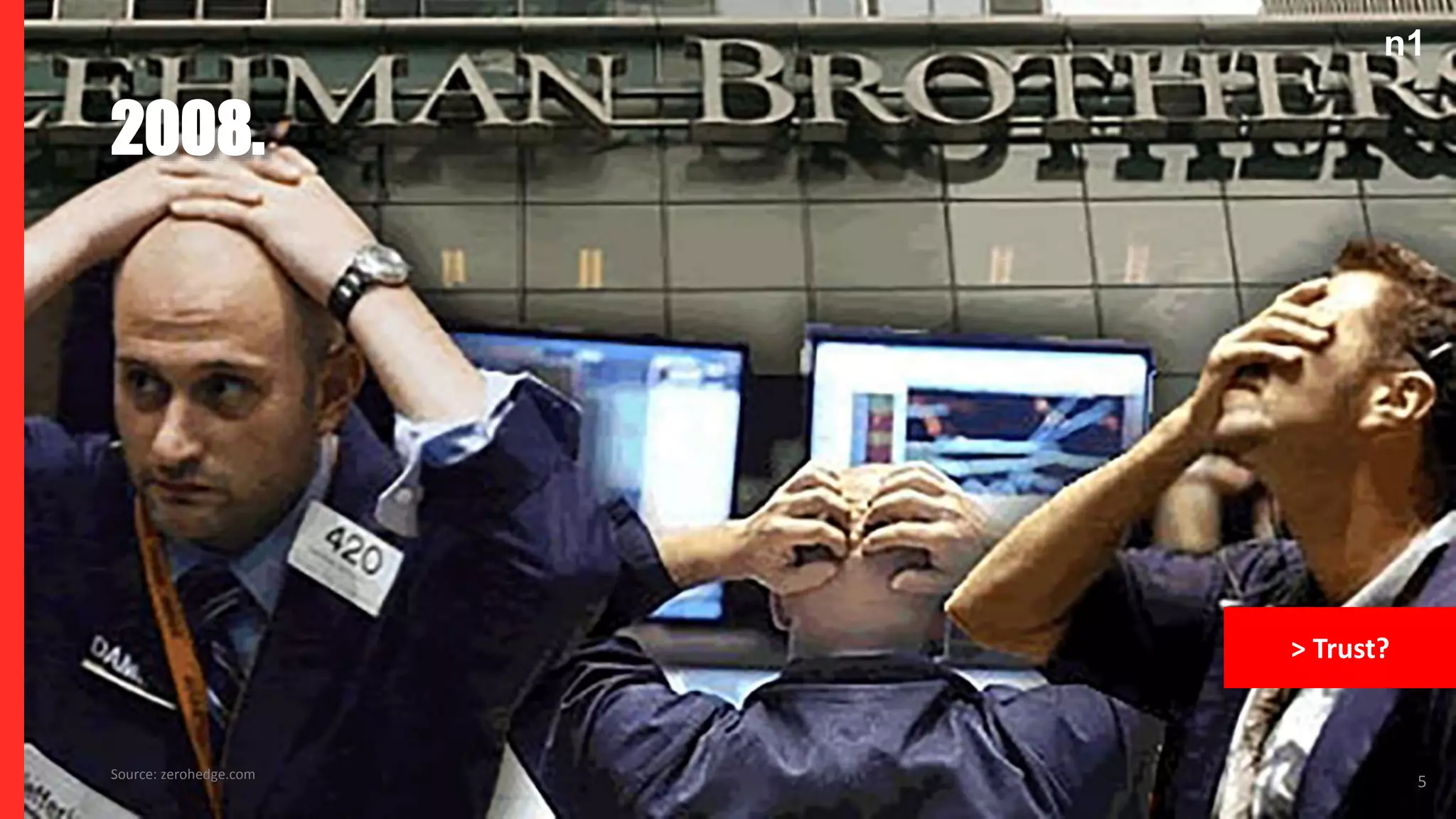 n1
5
2008.
n1
> Trust?
Source: zerohedge.com
 