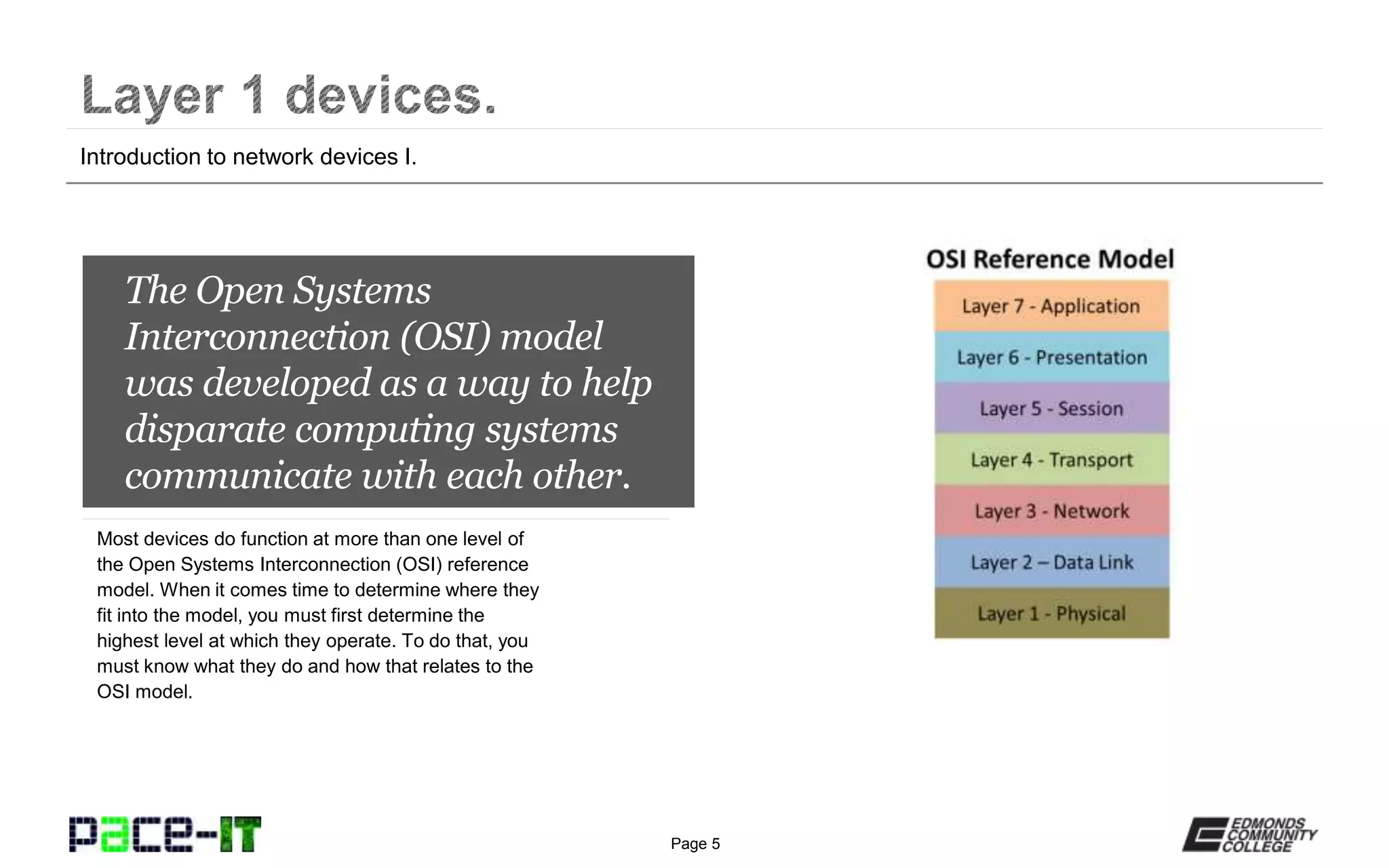 Page 5
The Open Systems
Interconnection (OSI) model
was developed as a way to help
disparate computing systems
communicate with each other.
Most devices do function at more than one level of
the Open Systems Interconnection (OSI) reference
model. When it comes time to determine where they
fit into the model, you must first determine the
highest level at which they operate. To do that, you
must know what they do and how that relates to the
OSI model.
Introduction to network devices I.
 