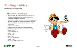 Advertised Distance Routing PACE-IT: Introduction_to Routing Concepts (part 2) - N10 006 | PPTX