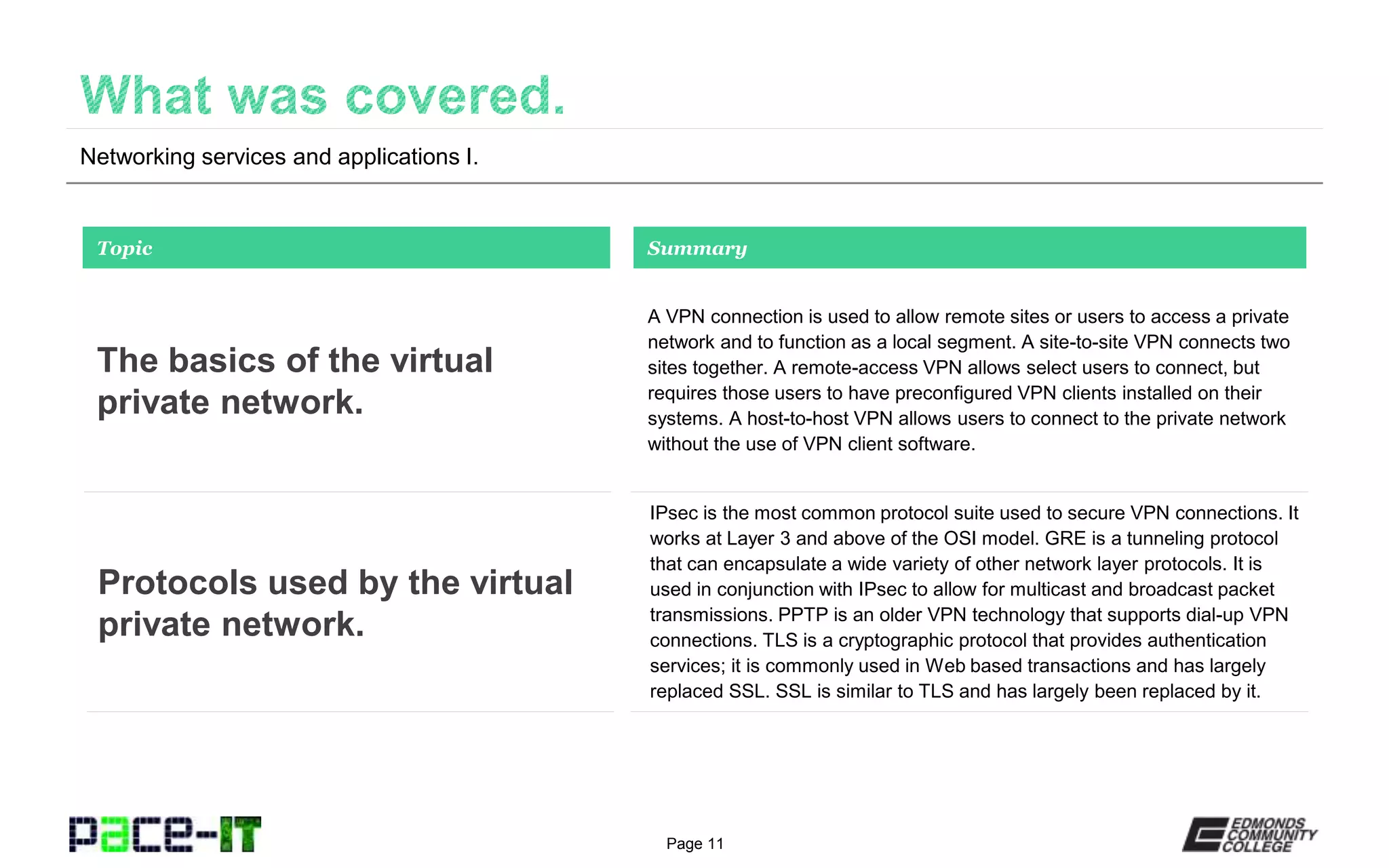 Page 11
Networking services and applications I.
A VPN connection is used to allow remote sites or users to access a private
network and to function as a local segment. A site-to-site VPN connects two
sites together. A remote-access VPN allows select users to connect, but
requires those users to have preconfigured VPN clients installed on their
systems. A host-to-host VPN allows users to connect to the private network
without the use of VPN client software.
Topic
The basics of the virtual
private network.
Summary
IPsec is the most common protocol suite used to secure VPN connections. It
works at Layer 3 and above of the OSI model. GRE is a tunneling protocol
that can encapsulate a wide variety of other network layer protocols. It is
used in conjunction with IPsec to allow for multicast and broadcast packet
transmissions. PPTP is an older VPN technology that supports dial-up VPN
connections. TLS is a cryptographic protocol that provides authentication
services; it is commonly used in Web based transactions and has largely
replaced SSL. SSL is similar to TLS and has largely been replaced by it.
Protocols used by the virtual
private network.
 