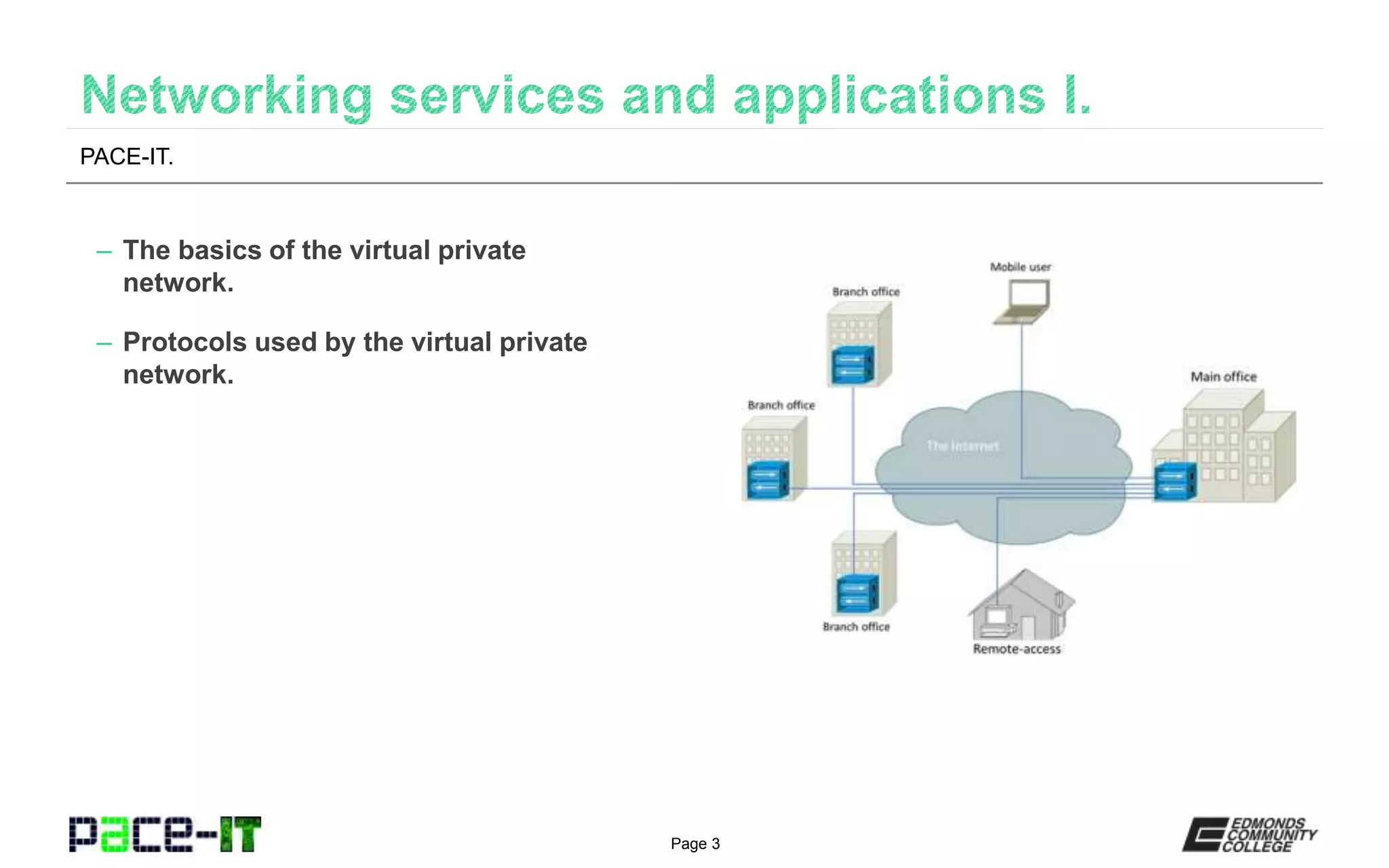 Page 3
– The basics of the virtual private
network.
– Protocols used by the virtual private
network.
PACE-IT.
 
