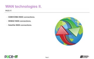 Page 3
PACE-IT.
– GSM/CDMA WAN connections.
– WiMAX WAN connections.
– Satellite WAN connections.
 