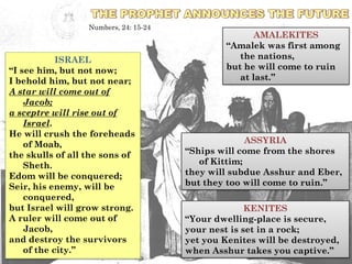 N 10 1 Madness Prophet History | PPTX