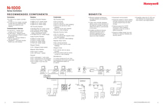 2
SSeerriieess CCoonnttrroolllleerrss
NN--11000000
CCoonnttrroolllleerrss::
• N-1000-IV four reader controller
module
• N-1000-IV-X four reader controller
module with four additional relay
outputs and additional card
capacity
CCoommmmuunniiccaattiioonn DDeevviicceess::
• N-485-PCI-2 - RS485 direct
connect to PC comm port
• N-485-HUB-2 - RS485 remote
dial-up application (RS232 modem
to 485 drop line)
• N485PCI2L - Convert RS485 to
232 for LANSRLU1
• LAN485KIT - Converter includes
RS485 and LAN interface
RReeaaddeerrss::
OmniProx Proximity Readers
• OMNI-10 (2-3" reader range)
• OMNI-30 (4" reader range)
• OMNI-40 (4" reader range)
HID Proximity Readers
• PR-MAX-PRO (24" reader range)
• PR-P-PRO (8" reader range)
• PR-PROXPRO-K-2 (8" reader
range, card/keypad reader)
• PR-MINI-PROX (5" reader range)
Indala Proximity Readers
• FP603 (4" reader range)
• FP605 (4" reader range)
• FP610 (10" reader range)
• FP620 (24" reader range)
Wiegand Reader
• CR-1 (Wiegand swipe reader)
Magnetic Stripe Readers:
• NR-5 (track 2 reader)
• NR-2-WR (track 1 reader)
Keypads
• KP10 switchplate 11 wire matrix
• KP11 switchplate five wire Wiegand
• KP12 mullion mount 11 wire matrix
• KP13 mullion mount five wire
Wiegand
CCrreeddeennttiiaallss::
HID Proximity Cards
• PX-4-H (34-bit)
• PX-26-H (26-bit)
• PVC-H-4 (34-bit for video badging)
• PVC-H-4-26 (26-bit for video
badging)
• PVC-H-5 (34-bit with magnetic
stripe for video badging)
Motorola Proximity Cards
• PX-121-I (26-bit)
• PVC-I-6 (26-bit with magnetic stripe
for video badging)
• PVC-I-7 (26-bit for video badging)
Magnetic Stripe Cards
• NC-2 (32-bit standard)
• PVC-M-2 (PVC card for video
badging)
Wiegand Cards
• SC-2 (26-bit with hot stamp
number)
• PVC-W-2 (26-bit with hot stamp
number for video badging)
Miscellaneous:
X-4 power transformer for N-1000
S-4 suppressor kit for each active relay
BATT-replacement battery for
N-1000-IV
3www.honeywellaccess.com
• Modular hardware architecture
provides flexibility and expansion
capabilities
• Large, local controller database
allows access control decisions to
be made by controller in real time
without the need to communicate
to the server
• Scalable architecture ensures
optimal performance with a
seamless upgrade path to
accommodate future growth
beyond its initial installation
• Supervised communication
• SuperCap instead of Lithium battery
provides maintenance free backup
of panel programming and data
storage
• Optional support for TCP/IP
protocols to allow intelligent
controllers to tap into a LAN or
WAN connectivity
• Supports multiple reader and card
formats for maximum flexibility and
security options
• Scalability makes the N-1000 very
cost effective for all applications,
from small to very large systems
RR EE CC OO MM MM EE NN DD EE DD CC OO MM PP OO NN EE NN TT SS BB EE NN EE FF II TT SS
4
M-56K M-56K
Up to 31 panels per local
or remote 485 drop line
Up to 31 panels per local
or remote 485 drop line
:
www.honeywellaccess.com
 