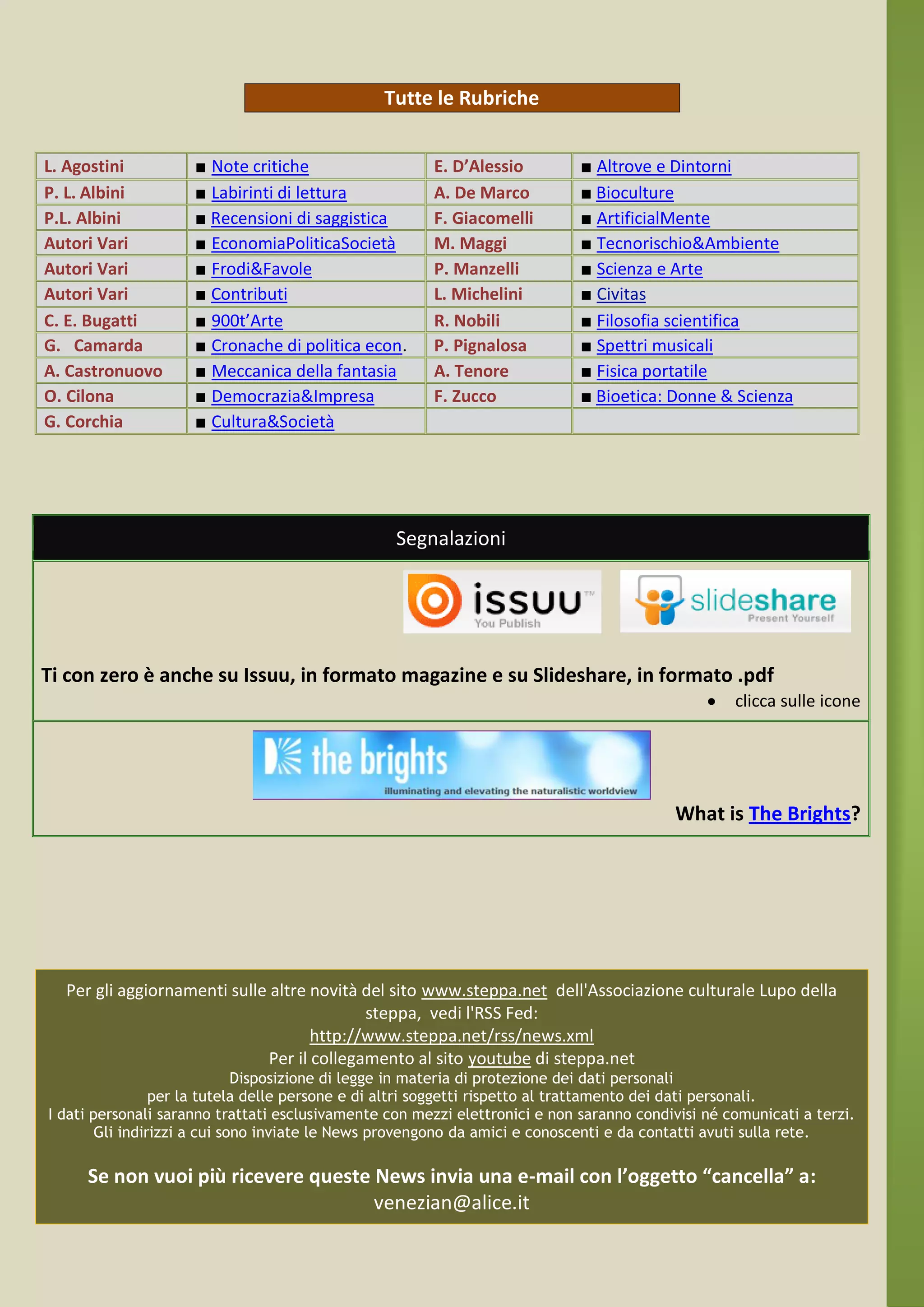 Tutte le Rubriche


L. Agostini          ■ Note critiche                   E. D’Alessio          ■ Altrove e Dintorni
P. L. Albini         ■ Labirinti di lettura            A. De Marco           ■ Bioculture
P.L. Albini          ■ Recensioni di saggistica        F. Giacomelli         ■ ArtificialMente
Autori Vari          ■ EconomiaPoliticaSocietà         M. Maggi              ■ Tecnorischio&Ambiente
Autori Vari          ■ Frodi&Favole                    P. Manzelli           ■ Scienza e Arte
Autori Vari          ■ Contributi                      L. Michelini          ■ Civitas
C. E. Bugatti        ■ 900t’Arte                       R. Nobili             ■ Filosofia scientifica
G. Camarda           ■ Cronache di politica econ.      P. Pignalosa          ■ Spettri musicali
A. Castronuovo       ■ Meccanica della fantasia        A. Tenore             ■ Fisica portatile
O. Cilona            ■ Democrazia&Impresa              F. Zucco              ■ Bioetica: Donne & Scienza
G. Corchia           ■ Cultura&Società




                                                  Segnalazioni




Ti con zero è anche su Issuu, in formato magazine e su Slideshare, in formato .pdf
                                                                                                   clicca sulle icone




                                                                                          What is The Brights?




  Per gli aggiornamenti sulle altre novità del sito www.steppa.net dell'Associazione culturale Lupo della
                                            steppa, vedi l'RSS Fed:
                                     http://www.steppa.net/rss/news.xml
                              Per il collegamento al sito youtube di steppa.net
                              Disposizione di legge in materia di protezione dei dati personali
                 per la tutela delle persone e di altri soggetti rispetto al trattamento dei dati personali.
I dati personali saranno trattati esclusivamente con mezzi elettronici e non saranno condivisi né comunicati a terzi.
        Gli indirizzi a cui sono inviate le News provengono da amici e conoscenti e da contatti avuti sulla rete.

     Se non vuoi più ricevere queste News invia una e-mail con l’oggetto “cancella” a:
                                     venezian@alice.it
 