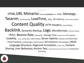 … … … …
HTML,URL Mimarisi, Sitemap, CacheNow!, RSS, <title>, Metatags,
Tasarım, Fast Rendering, LoadTime, 404, 301 Redirect, Monitoring GoogleBot,
Content Quality, HTTP Headers, Sosyal Medya,
Backlink, Semantic Markup, Logs, Microformats, Internal Linking,
<h1>, Bounce Rate, Keywords, Average Time, BreadCrumbs, Geo Targeting,
Usability, Flash, JavaScripts, Expire Dates, Server Uptime, Domain and DNS Health,
Fresh Content, Landing Pages, Ziyaret Süresi, W3 Validation, CSS Validation, Multi
Language Structure, Pagerank Circulation, C-Class IPs, Content
Sharing, User Behaviour, Anchor Text, Image Naming, Keywords Research, Comparative
Analyzing,
… … … …
 