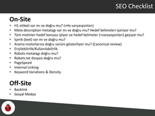SEO Checklist
On-Site
• H1 etiketi var mı ve doğru mu? (+Hx varyasyonları)
• Meta description metatagı var mı ve doğru mu? Hedef kelimeleri içeriyor mu?
• Tüm metinler hedef konuyu işliyor ve hedef kelimeler (+varyasyonları) geçiyor mu?
• İçerik (text) var mı ve doğru mu?
• Arama motorlarına doğru sürüm gösteriliyor mu? (Canonical review)
• Erişilebilirlik/Kullanılabilirlik
• Robots metatagı doğru mu?
• Robots.txt dosyası doğru mu?
• PageSpeed
• Internal Linking
• Keyword Variations & Density
Off-Site
• Backlink
• Sosyal Medya
 