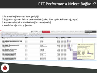 RTT Performansı Nelere Bağlıdır?
1.İnternet bağlantısının bant genişliği
2.Bağlantı sağlanan fiziksel ortamın türü (bakır, fiber optik, kablosuz ağ, uydu)
3.Kaynak ve hedef arasındaki düğüm sayısı (node)
4.Yerel alan ağındaki yoğunluk
 