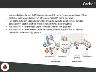Cache!
• İnternet kullanıcılarının %30’u tarayıcılarının full cache (temporary internet files)
özelliğini aktif olarak kullanıyor. (Ortalama 320MB~ cache boyutu)
• Full cache kullanım yapan kullanıcılar, ortalama 320MB olan browser tampon
belleklerini 4 saatlik aktif bir internet kullanımında dolduruyorlar.
• Kullanıcıların %7’si browser cache’lerini haftada bir temizliyorlar.
• Kullanıcıların %19’u browser cache’in “fatal cache corruption” hatası vermesi
nedeniyle cache temizliği yapıyor.
 