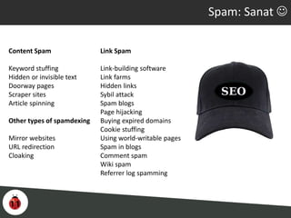 Spam: Sanat 
Content Spam
Keyword stuffing
Hidden or invisible text
Doorway pages
Scraper sites
Article spinning
Other types of spamdexing
Mirror websites
URL redirection
Cloaking
Link Spam
Link-building software
Link farms
Hidden links
Sybil attack
Spam blogs
Page hijacking
Buying expired domains
Cookie stuffing
Using world-writable pages
Spam in blogs
Comment spam
Wiki spam
Referrer log spamming
 