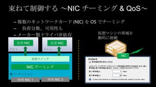 束ねて制御する ～NIC チーミング & QoS～
      – 複数のネットワークカード (NIC) を OS でチーミング
      – 負荷分散、可用性も
                                仮想マシンの帯域を
      – メーカー製ドライバ非依存
                                  動的に制御
       仮想 NIC            仮想 NIC
     ゲスト           ゲスト

                                          NIC
                仮想スイッチ

           NIC チーミング
     親パーティション

       物理 NIC 1      物理 NIC 2
14
14
 