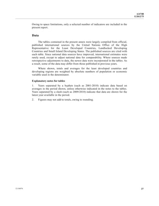 A/67/88 
E/2012/75 
Owing to space limitations, only a selected number of indicators are included in the 
present report. 
Data 
The tables contained in the present annex were largely compiled from official, 
published international sources by the United Nations Office of the High 
Representative for the Least Developed Countries, Landlocked Developing 
Countries and Small Island Developing States. The published sources are cited with 
each table. Since national data sources have improved, international estimates were 
rarely used, except to adjust national data for comparability. Where sources made 
retrospective adjustments to data, the newer data were incorporated in the tables. As 
a result, some of the data may differ from those published in previous years. 
Where shown, totals and averages for the least developed countries and 
developing regions are weighted by absolute numbers of population or economic 
variable used in the denominator. 
Explanatory notes for tables 
1. Years separated by a hyphen (such as 2001-2010) indicate data based on 
averages in the period shown, unless otherwise indicated in the notes to the tables. 
Years separated by a slash (such as 2009/2010) indicate that data are shown for the 
latest year available in the period. 
2. Figures may not add to totals, owing to rounding. 
12-34474 27 
 