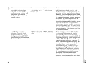 A/67/88 
E/2012/75 
12-34474 67 
Title Date and venue Organizers Description 
Workshop on coordination and 
9-10 November 2011, 
partnership for enhancing the 
Cotonou, Benin 
benefits of weather-, climate- and 
water-related services in the 
development of least developed 
countries in Africa 
WMO, OHRLLS The workshop provided an overview of the 
Istanbul Programme of Action with a focus on 
agriculture and food security, disaster reduction 
and access to information and technology. It also 
presented the road map for the implementation of 
the Istanbul Programme of Action to the national 
focal points. The conclusions highlighted the 
continued need for capacity-building and 
increasing human and financial resources and the 
empowerment of women to upgrade national 
meteorological services. They also stressed that 
more cooperation with other stakeholders should 
be envisaged, including the use of synergies with 
other national actors in development, especially 
the national focal points. 
Least Developed Countries 
Ministerial Conference on the 
structural transformation of least 
developed countries and UNIDO’s 
support in the context of the Istanbul 
Programme of Action 
24-25 November 2011, 
Vienna 
UNIDO, OHRLLS At this meeting, an overview of the Istanbul 
Programme of Action and a road map were 
presented. This offered an opportunity for 
discussion on the central measures needed by the 
various actors within the United Nations system 
and beyond for their effective and timely 
implementation of the Istanbul Programme of 
Action with respect to productive capacity. The 
meeting adopted the 2011 least developed 
country ministerial plan of action, which 
highlights the role of a well-functioning and 
socially responsible private sector. It further 
states that small and medium-sized enterprises 
and an appropriate legal framework are crucial 
for promoting entrepreneurship, investment, 
agribusiness development and economic 
diversification and for achieving full and 
productive employment and decent work for all. 
 