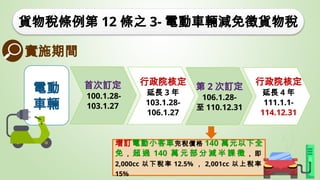 貨物稅條例第 12 條之 3- 電動車輛減免徵貨物稅
增訂電動小客車完稅價格 140 萬元以下全
免 ， 超 過 140 萬 元 部 分 減 半 課 徵 ， 即
2,000cc 以下稅率 12.5% ， 2,001cc 以上稅率
15%
行政院...
