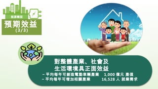 對整體產業、社會及
生活環境具正面效益
− 平均每年可創造電動車輛產業 1,000 億元 產值
− 平均每年可增加相關產業 16,528 人 就業需求
預期效益
(3/3)
能源轉型
 