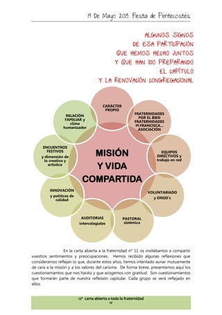19 De Mayo 2013. Fiesta de Pentecostés
12ª carta abierta a toda la fraternidad
IV
En la carta abierta a la fraternidad nº 11 os invitábamos a compartir
vuestros sentimientos y preocupaciones. Hemos recibido algunas reflexiones que
consideramos reflejan lo que, durante estos años, hemos intentado aunar mutuamente
de cara a la misión y a los valores del carisma. De forma breve, presentamos aquí los
cuestionamientos que nos hacéis y que acogemos con gratitud. Son cuestionamientos
que formarán parte de nuestra reflexión capitular. Cada grupo se verá reflejado en
ellos.
MISIÓN
Y VIDA
COMPARTIDA
CARÁCTER
PROPIO
FRATERNIDADES
POR EL BIEN
FRATERNIDADES
M.FRANCISCA...
ASOCIACIÓN
EQUIPOS
DIRECTIVOS y
trabajo en red
VOLUNTARIADO
y ONGD's
PASTORAL
sistémica
AUDITORIAS
intercolegiales
INNOVACIÓN
y políticas de
calidad
ENCUENTROS
FESTIVOS
y dimensión de
lo creativo y
artístico
RELACIÓN
FAMILIAR y
clima
humanizador
ALGUNOS SIGNOS
DE ESA PARTICIPACIÓN
QUE HEMOS HECHO JUNTOS
Y QUE HAN IDO PREPARANDO
EL CAPÍTULO
Y LA RENOVACIÓN CONGREGACIONAL
 
