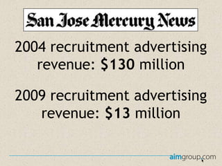 2004 recruitment advertising
revenue: $130 million

2009 recruitment advertising
revenue: $13 million

 