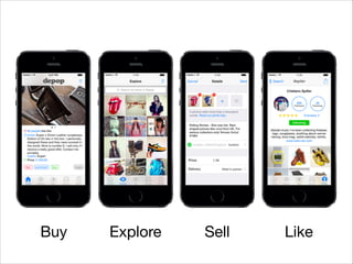 Buy

Explore

Sell

Like

 
