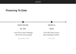 Financing To Date

SEED ROUND

SERIES A

$1.5M

$5M

From Accel, Alex Zubillaga,
Venrex & various angels.

From DFJ Esprit, Accel,
Alex Zubillaga & others.

December 2010

June 2012

 