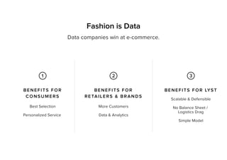 Fashion is Data
Data companies win at e-commerce.

BENEFITS FOR
CONSUMERS

BENEFITS FOR
R E TA I L E R S & B R A N D S

B E N E F I T S F O R LY S T

Best Selection

More Customers

Personalized Service

Data & Analytics

No Balance Sheet /
Logistics Drag

Scalable & Defensible

Simple Model

 