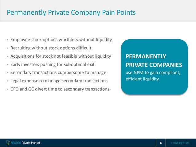 Employee stock options private company