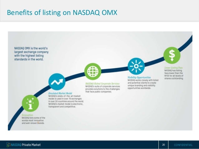 Stock options private company acquisition