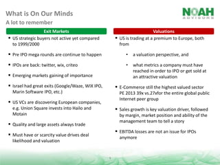 What is On Our Minds
A lot to remember
Exit Markets
 US strategic buyers not active yet compared
to 1999/2000

Valuations
 US is trading at a premium to Europe, both
from

 Pre IPO mega rounds are continue to happen

•

a valuation perspective, and

 IPOs are back: twitter, wix, criteo

•

what metrics a company must have
reached in order to IPO or get sold at
an attractive valuation

 Emerging markets gaining of importance

 Israel had great exits (Google/Waze, WIX IPO,

 E-Commerce still the highest valued sector

Marin Software IPO, etc.)

PE 2013 39x vs.27xfor the entire global public
Internet peer group

 US VCs are discovering European companies,
e.g. Union Square invests into Hailo and
Motain

 Sales growth is key valuation driver, followed
by margin, market position and ability of the
management team to tell a story

 Quality and large assets always trade

 EBITDA losses are not an issue for IPOs

 Must have or scarcity value drives deal

anymore

likelihood and valuation

5

 