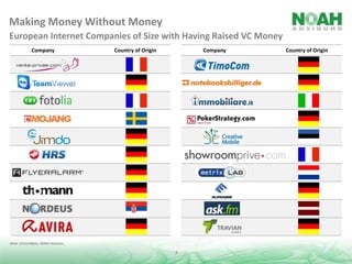 Making Money Without Money
European Internet Companies of Size with Having Raised VC Money
Company

Country of Origin

Company

Note: CrunchBase, NOAH Advisors.

7

Country of Origin

 