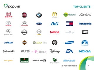 TOP CLIENTS

11

 