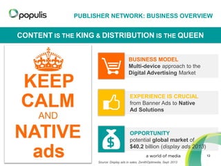 PUBLISHER NETWORK: BUSINESS OVERVIEW

CONTENT IS THE KING & DISTRIBUTION IS THE QUEEN
BUSINESS MODEL
Multi-device approach to the
Digital Advertising Market

EXPERIENCE IS CRUCIAL
from Banner Ads to Native
Ad Solutions

OPPORTUNITY
potential global market of
$40.2 billion (display ads 2013)
12
Source: Display ads in sales, ZenithOptimedia, Sept. 2013

 