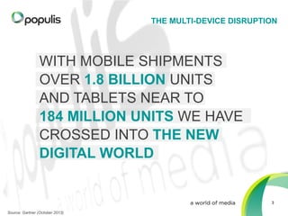 THE MULTI-DEVICE DISRUPTION

WITH MOBILE SHIPMENTS
OVER 1.8 BILLION UNITS
AND TABLETS NEAR TO
184 MILLION UNITS WE HAVE
CROSSED INTO THE NEW
DIGITAL WORLD

3
Source: Gartner (October 2013)

 