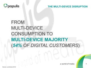 THE MULTI-DEVICE DISRUPTION

FROM
MULTI-DEVICE
CONSUMPTION TO
MULTI-DEVICE MAJORITY
(54% OF DIGITAL CUSTOMERS)

4
Source: comScore 2013

 