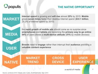 THE NATIVE OPPORTUNITY

MARKET

MEDIA

USER

NATIVE

Internet spend is growing and will rise almost 25% by 2015. Mobile
grows seven times faster than desktop Internet spend ($33.1 billion,
25.2% of Internet spend by 2015)

the rapid growth of mobile ads should come as no surprise since
smartphones and tablets are becoming the primary way to go online:
54% of users shows a multi-device attitude (51% by mobile devices)

Brands need to engage rather than interrupt their audience providing a
valuable content experience

MARKET
TREND

CROSS
DEVICE

USER
EXPERIENCE
7

Source: comScore 2013 / Display ads in sales, ZenithOptimedia, Sept. 2013

 