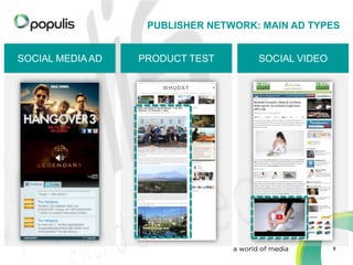 PUBLISHER NETWORK: MAIN AD TYPES
SOCIAL MEDIA AD

PRODUCT TEST

SOCIAL VIDEO

9

 