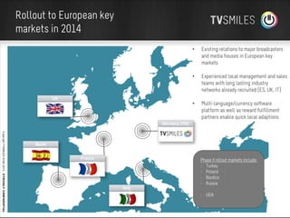 Rollout to European key
markets in 2014
•

•

Experienced local management and sales
teams with long lasting industry
networks already recruited (ES, UK, IT)

•

UK

Existing relations to major broadcasters
and media houses in European key
markets

Multi-language/currency software
platform as well as reward fulfillment
partners enable quick local adaptions

Germany (HQ)

Spain

France

Phase II rollout markets include:
- Turkey
- Poland
- Nordics
- Russia
Italy

- USA

 