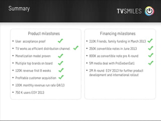 Summary

Product milestones

Financing milestones

• User acceptance proof

• 210K Friends, family funding in March 2013

• TV works as efficient distribution channel

• 250K convertible notes in June 2013

• Monetization model proven

• 800K as convertible note pre A-round

• Multiple top brands on board

• 5M media deal with ProSiebenSat1

• 120K revenue first 8 weeks

• 2M A-round EOY 2013 for further product

• Profitable customer acquisition

development and international rollout

• 100K monthly revenue run rate Q4/13
• 750 K users EOY 2013

13

 