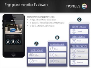 Engage and monetize TV viewers

3 complementary engagement levels:

C



A = Spot extension to the second screen



B= Deepening of Brand Experience with Gamification



C= Call to Action and Lead Generation

SOCIAL ENGAGE
Facebook

B

WEB ENGAGE
Website

A
SPOT ENGAGE
TV Spot

BRAND ENGAGE

LEAD GENERATION

Quiz
App Download
Poll
Coupon

Video

Voting
Sweepstake

 