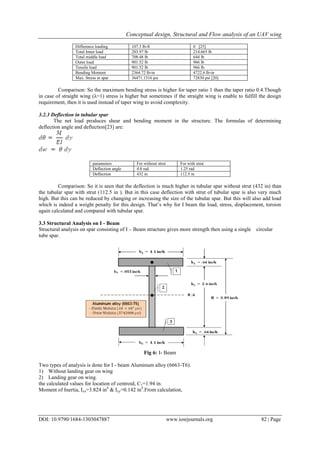 Conceptual design, Structural and Flow analysis of an UAV wing
DOI: 10.9790/1684-1303047887 www.iosrjournals.org 82 | Page
Difference loading 107.3 lb-ft 0 [25]
Total Inner load 203.97 lb 214.665 lb
Total middle load 708.48 lb 644 lb
Outer load 901.52 lb 966 lb
Tensile load 901.52 lb 966 lb
Bending Moment 2364.72 lb-in 4722.6 lb-in
Max. Stress in spar 36471.1516 psi 72830 psi [20]
Comparison: So the maximum bending stress is higher for taper ratio 1 than the taper ratio 0.4.Though
in case of straight wing (λ=1) stress is higher but sometimes if the straight wing is enable to fulfill the design
requirement, then it is used instead of taper wing to avoid complexity.
3.2.3 Deflection in tubular spar
The net load produces shear and bending moment in the structure. The formulas of determining
deflection angle and deflection[23] are:
parameters For without strut For with strut
Deflection angle 4.8 rad 1.25 rad
Deflection 432 in 112.5 in
Comparison: So it is seen that the deflection is much higher in tubular spar without strut (432 in) than
the tubular spar with strut (112.5 in ). But in this case deflection with strut of tubular spar is also very much
high. But this can be reduced by changing or increasing the size of the tubular spar. But this will also add load
which is indeed a weight penalty for this design. That’s why for I beam the load, stress, displacement, torsion
again calculated and compared with tubular spar.
3.3 Structural Analysis on I - Beam
Structural analysis on spar consisting of I – Beam structure gives more strength then using a single circular
tube spar.
Fig 6: I- Beam
Two types of analysis is done for I - beam Aluminum alloy (6663-T6).
1) Without landing gear on wing
2) Landing gear on wing.
the calculated values for location of centroid, C1=1.94 in.
Moment of Inertia, Ixx=3.824 in4
& Iyy=0.142 in4
.From calculation,
 