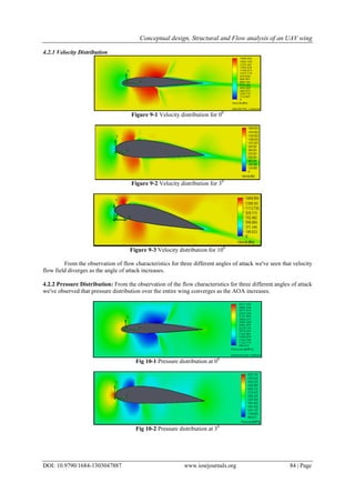 Conceptual design, Structural and Flow analysis of an UAV wing
DOI: 10.9790/1684-1303047887 www.iosrjournals.org 84 | Page
4.2.1 Velocity Distribution
Figure 9-1 Velocity distribution for 00
Figure 9-2 Velocity distribution for 30
Figure 9-3 Velocity distribution for 100
From the observation of flow characteristics for three different angles of attack we've seen that velocity
flow field diverges as the angle of attack increases.
4.2.2 Pressure Distribution: From the observation of the flow characteristics for three different angles of attack
we've observed that pressure distribution over the entire wing converges as the AOA increases.
Fig 10-1 Pressure distribution at 00
Fig 10-2 Pressure distribution at 30
 
