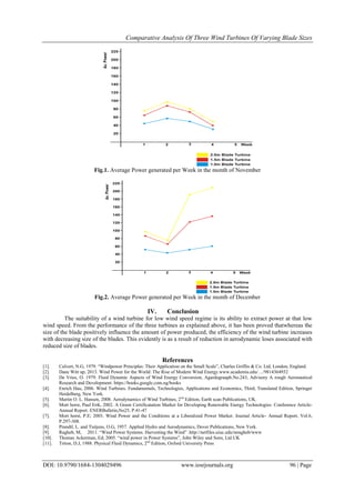 Comparative Analysis Of Three Wind Turbines Of Varying Blade Sizes
DOI: 10.9790/1684-1304029496 www.iosrjournals.org 96 | Page
Fig.1. Average Power generated per Week in the month of November
Fig.2. Average Power generated per Week in the month of December
IV. Conclusion
The suitability of a wind turbine for low wind speed regime is its ability to extract power at that low
wind speed. From the performance of the three turbines as explained above, it has been proved thatwhereas the
size of the blade positively influence the amount of power produced, the efficiency of the wind turbine increases
with decreasing size of the blades. This evidently is as a result of reduction in aerodynamic loses associated with
reduced size of blades.
References
[1]. Calvert, N.G, 1979. “Windpower Principles: Their Application on the Small Scale”, Charles Griffin & Co. Ltd, London, England.
[2]. Dane Witt up, 2013. Wind Power for the World: The Rise of Modern Wind Energy.www.academia.edu/…/9814364932
[3]. De Vries, O. 1979. Fluid Dynamic Aspects of Wind Energy Conversion, Agardograaph.No.243, Advisory A rough Aeronautical
Research and Development. https://books.google.com.ng/books
[4]. Enrich Hau, 2006. Wind Turbines. Fundamentals, Technologies, Applications and Economics, Third, Translated Edition, Springer
Heidelberg, New York.
[5]. Martin O. L. Hansen, 2008. Aerodynamics of Wind Turbines, 2nd
Edition, Earth scan Publications, UK.
[6]. Mort horst, Paul Erik, 2002. A Green Certificatation Market for Developing Renewable Energy Technologies: Conference Article-
Annual Report. ENERBulletin,No25, P.41-47
[7]. Mort horst, P.E; 2003. Wind Power and the Conditions at a Liberalized Power Market. Journal Article- Annual Report, Vol.6,
P.297-308.
[8]. Prandtl, L. and Tietjens, O.G, 1957. Applied Hydro and Aerodynamics, Dover Publications, New York.
[9]. Ragheb, M, 2011. “Wind Power Systems. Harvesting the Wind” .http://netfiles.uiuc.edu/mragheb/www
[10]. Thomas Ackerman, Ed; 2005. “wind power in Power Systems”, John Wiley and Sons, Ltd.UK
[11]. Triton, D.J, 1988. Physical Fluid Dynamics, 2nd
Edition, Oxford University Press
220
200
180
160
140
120
100
80
60
40
20
1 2 3 4 5 Week
Av.Power
2.0m Blade Turbine
1.5m Blade Turbine
1.0m Blade Turbine
220
200
180
160
140
120
100
80
60
40
20
1 2 3 4 5 Week
Av.Power
2.0m Blade Turbine
1.5m Blade Turbine
1.0m Blade Turbine
 