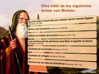 Dios trató de los siguientes temas con Moisés: 