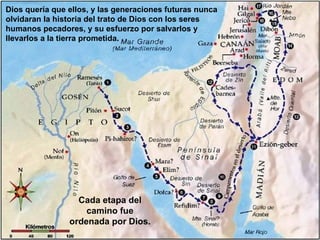 Dios quería que ellos, y las generaciones futuras nunca olvidaran la historia del trato de Dios con los seres humanos pecadores, y su esfuerzo por salvarlos y llevarlos a la tierra prometida. Cada etapa del camino fue ordenada por Dios. 