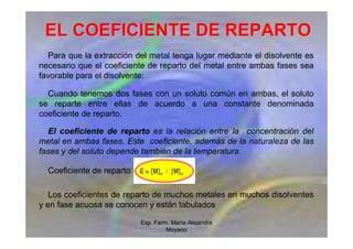Esp. Farm. María Alejandra
Moyano
Para que la extracción del metal tenga lugar mediante el disolvente es
necesario que el coeficiente de reparto del metal entre ambas fases sea
favorable para el disolvente:
Cuando tenemos dos fases con un soluto común en ambas, el soluto
se reparte entre ellas de acuerdo a una constante denominada
coeficiente de reparto.
El coeficiente de reparto es la relación entre la concentración del
metal en ambas fases. Este coeficiente, además de la naturaleza de las
fases y del soluto depende también de la temperatura.
Coeficiente de reparto
Los coeficientes de reparto de muchos metales en muchos disolventes
y en fase acuosa se conocen y están tabulados
EL COEFICIENTE DE REPARTO
EL COEFICIENTE DE REPARTO
 