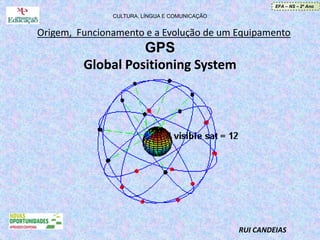 EFA – NS – 2º Ano

               CULTURA, LÍNGUA E COMUNICAÇÃO


Origem, Funcionamento e a Evolução de um Equipamento
                   GPS
         Global Positioning System




                                               RUI CANDEIAS
 