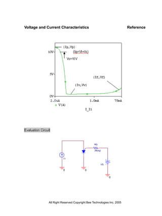 Voltage and Current Characteristics                                        Reference




Evaluation Circuit



                                                   RG

                                                   {Rp rg }


                            I1

                                                          VS

                            0               0

                                                               0




                 All Right Reserved Copyright Bee Technologies Inc. 2005
 