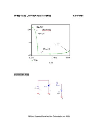 Voltage and Current Characteristics                                        Reference




Evaluation Circuit


                                                      RG

                                                      {Rprg}
                                       TN41B
                         50mAdc
                                  I1
                                               K
                                                        VS
                                                      10Vdc
                                  0            0

                                                               0




                 All Right Reserved Copyright Bee Technologies Inc. 2005
 